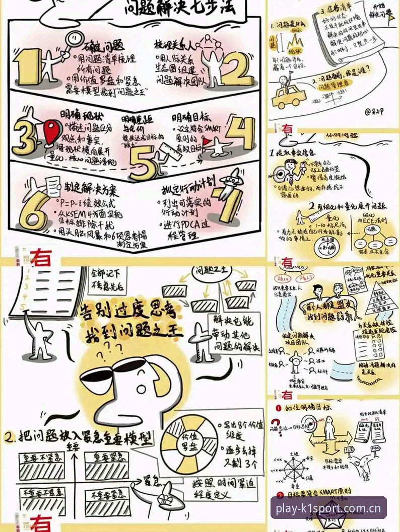掌握K1体育平台实用技巧：用户常见问题与解决方案